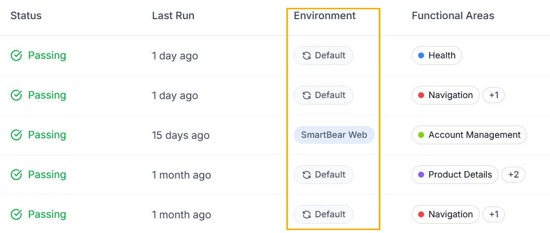 Environment_column.png Environment_column.png